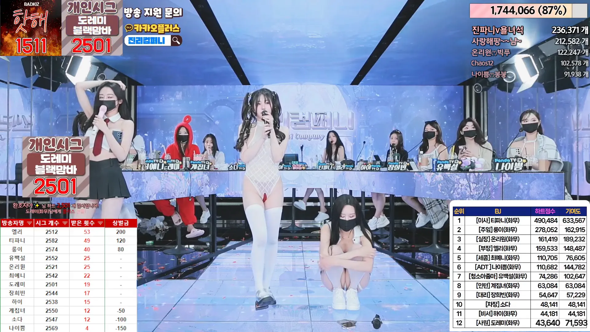 图片[17] - [Korean BJ] jinricp 2024-05-22 - KBJFan