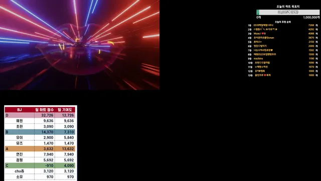 图片[15] - [Korean BJ] mscrew33 2025-05-15 - KBJFan