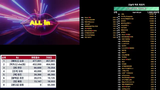 图片[62] - [Korean BJ] mscrew33 2025-05-30 - KBJFan