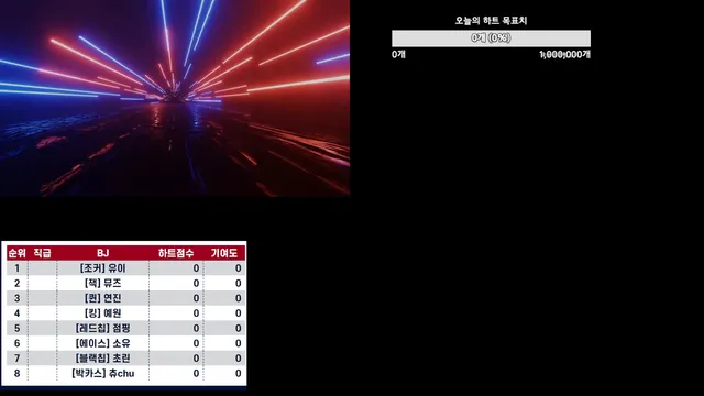 图片[1] - [Korean BJ] mscrew33 2025-06-03 - KBJFan