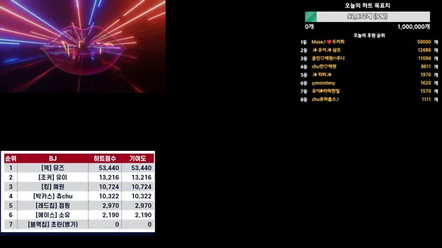 图片[16] - [Korean BJ] mscrew33 2025-06-24 - KBJFan