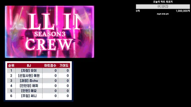 图片[7] - [Korean BJ] mscrew33 2025-08-19 - KBJFan