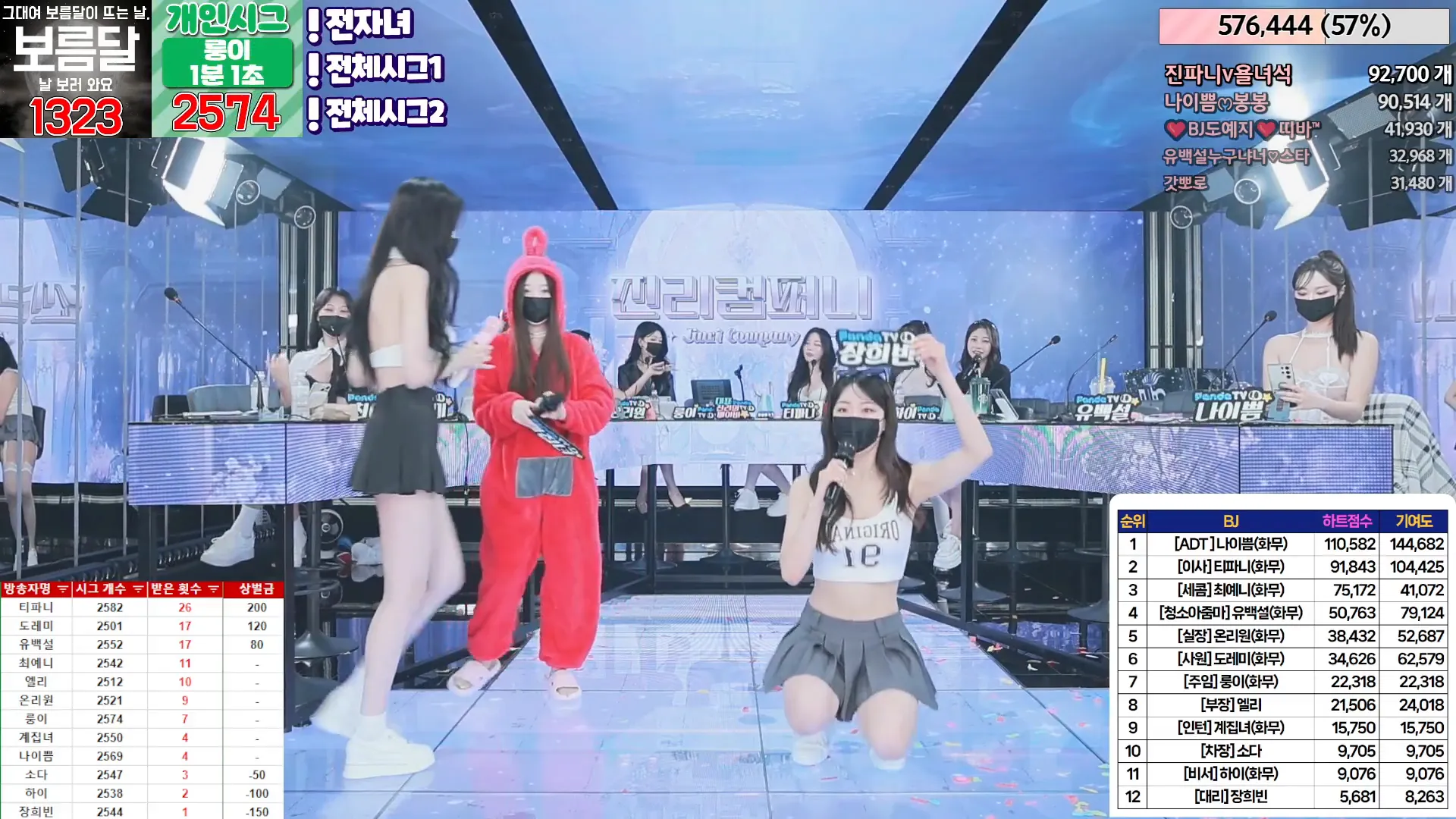 图片[68] - [Korean BJ] jinricp 2024-05-22 - KBJFan