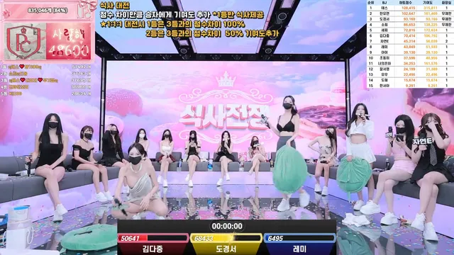 图片[46] - [Korean BJ] pandaclass 2025-09-02 - KBJFan