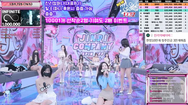 图片[77] - [Korean BJ] jinricp 2025-09-03 - KBJFan