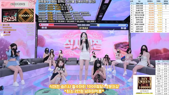 图片[26] - [Korean BJ] pandaclass 2025-12-06 - KBJFan