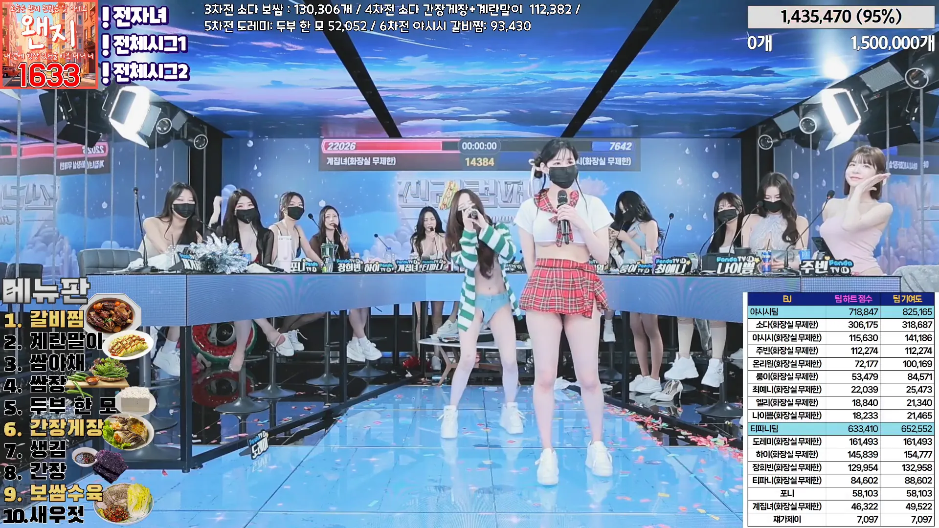 图片[71] - [Korean BJ] jinricp 2024-05-01 - KBJFan