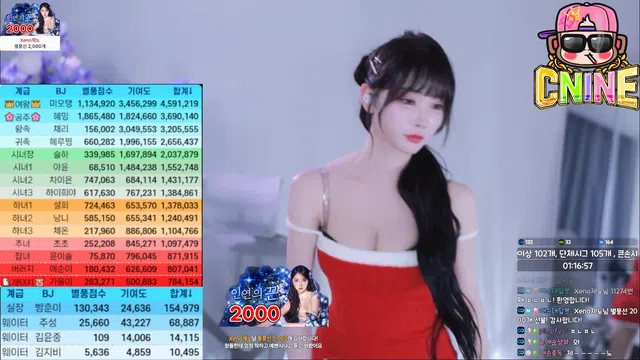 图片[7] - [Korean BJ] yunyeson3015 2025-12-14 - KBJFan