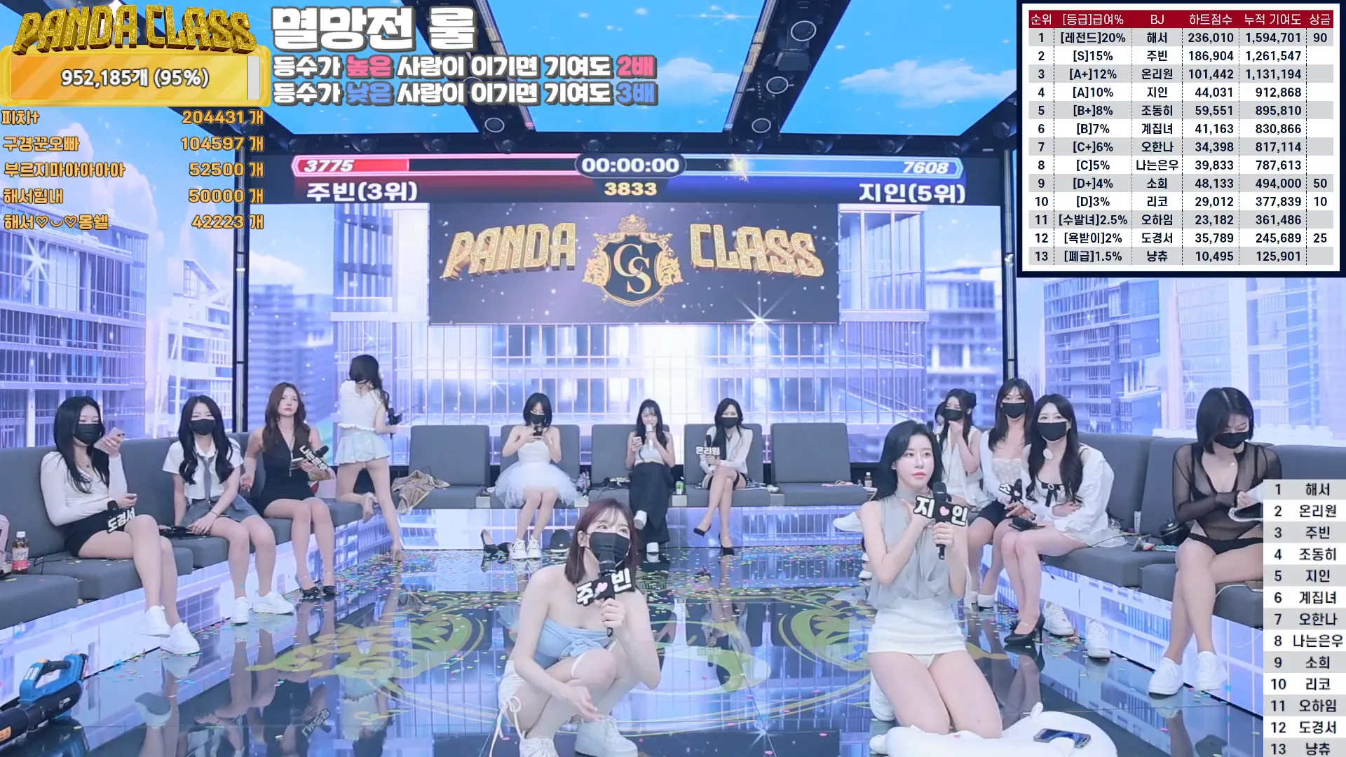 图片[47] - [Korean BJ] pandaclass 2024-09-24 - KBJFan