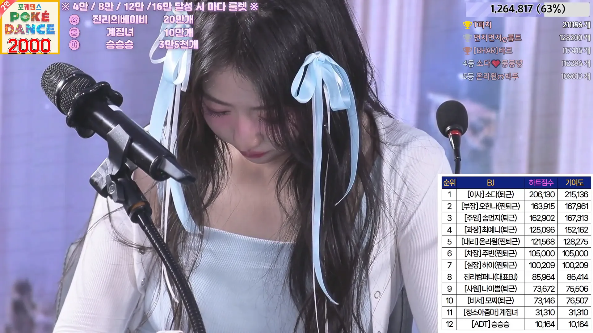 图片[59] - [Korean BJ] jinricp 2024-06-10 - KBJFan