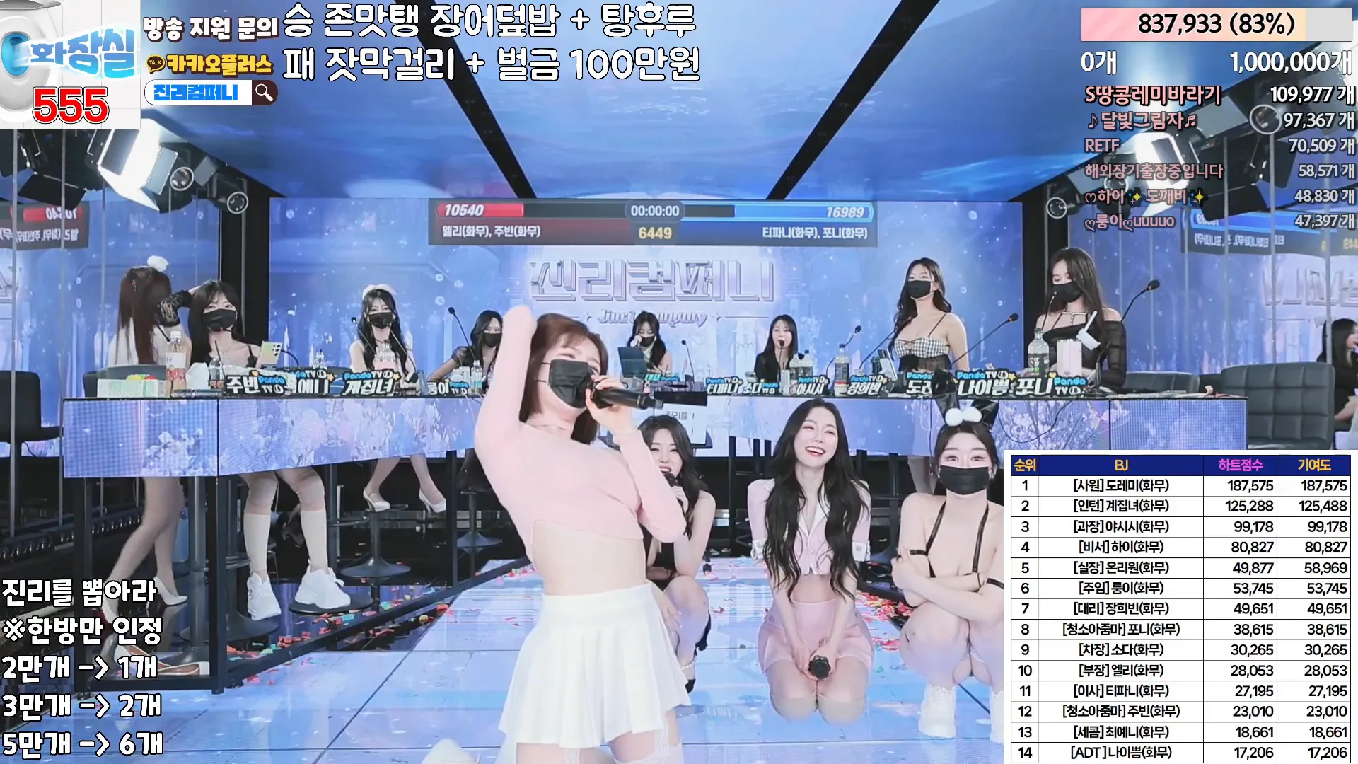 图片[47] - [Korean BJ] jinricp 2024-05-10 - KBJFan