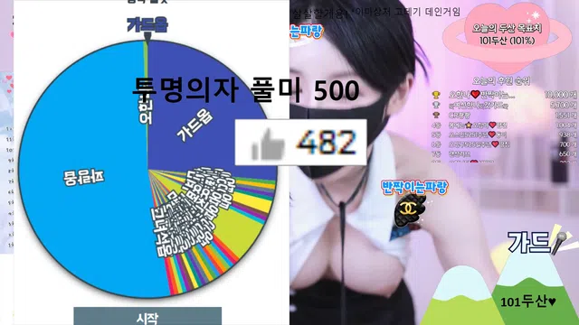 图片[7] - [Korean BJ] ohhanna 2024-05-05 - KBJFan