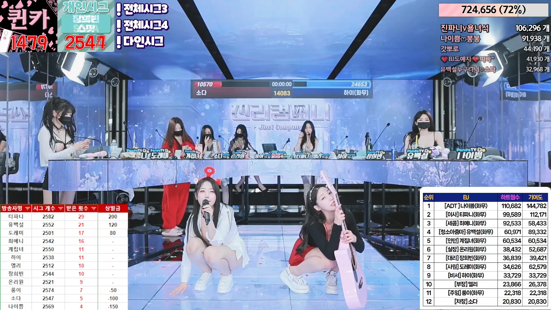 图片[81] - [Korean BJ] jinricp 2024-05-22 - KBJFan