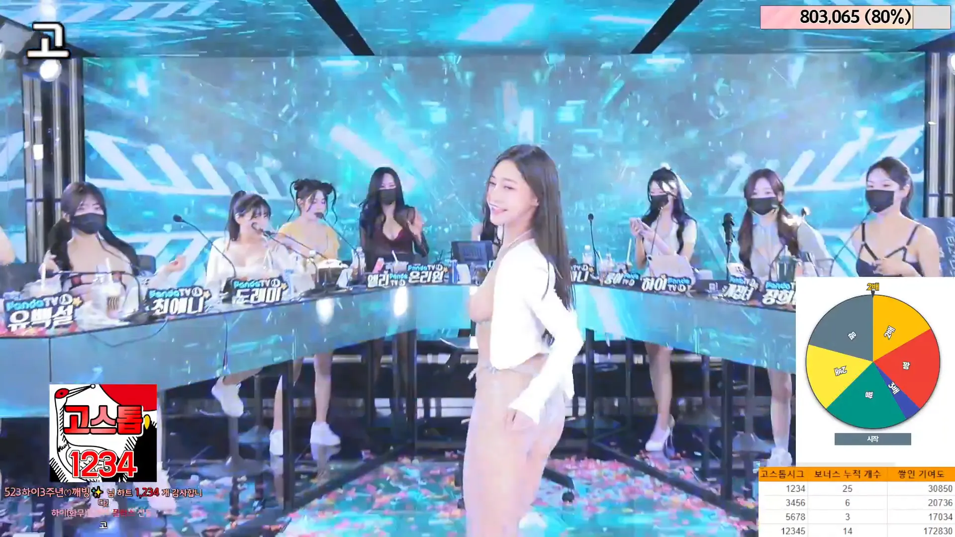 图片[38] - [Korean BJ] jinricp 2024-05-20 - KBJFan