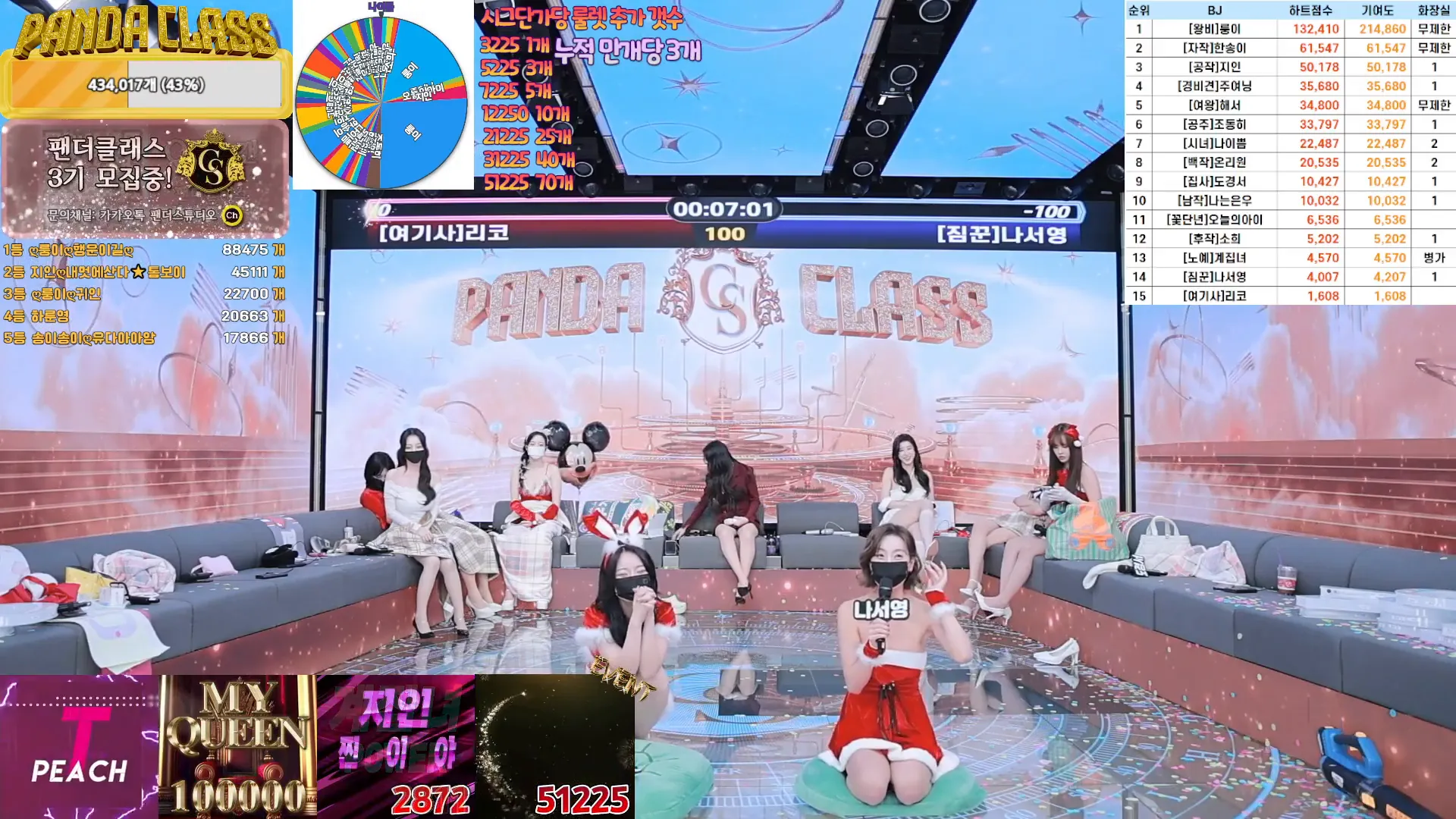 图片[23] - [Korean BJ] pandaclass 2024-12-21 - KBJFan