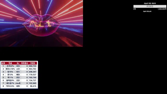 图片[7] - [Korean BJ] mscrew33 2025-05-17 - KBJFan