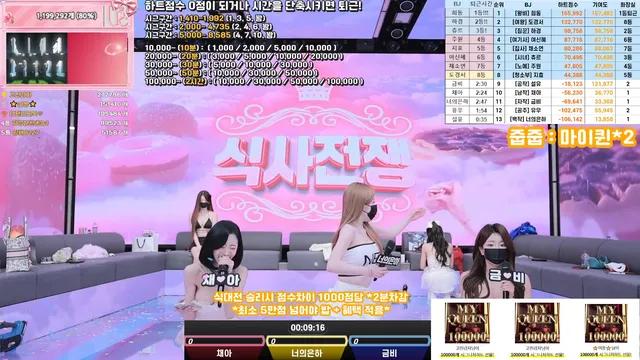 图片[53] - [Korean BJ] pandaclass 2025-12-06 - KBJFan