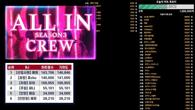 图片[61] - [Korean BJ] mscrew33 2025-08-19 - KBJFan