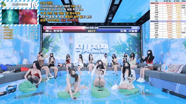 图片[22] - [Korean BJ] pandaclass 2025-07-22 - KBJFan