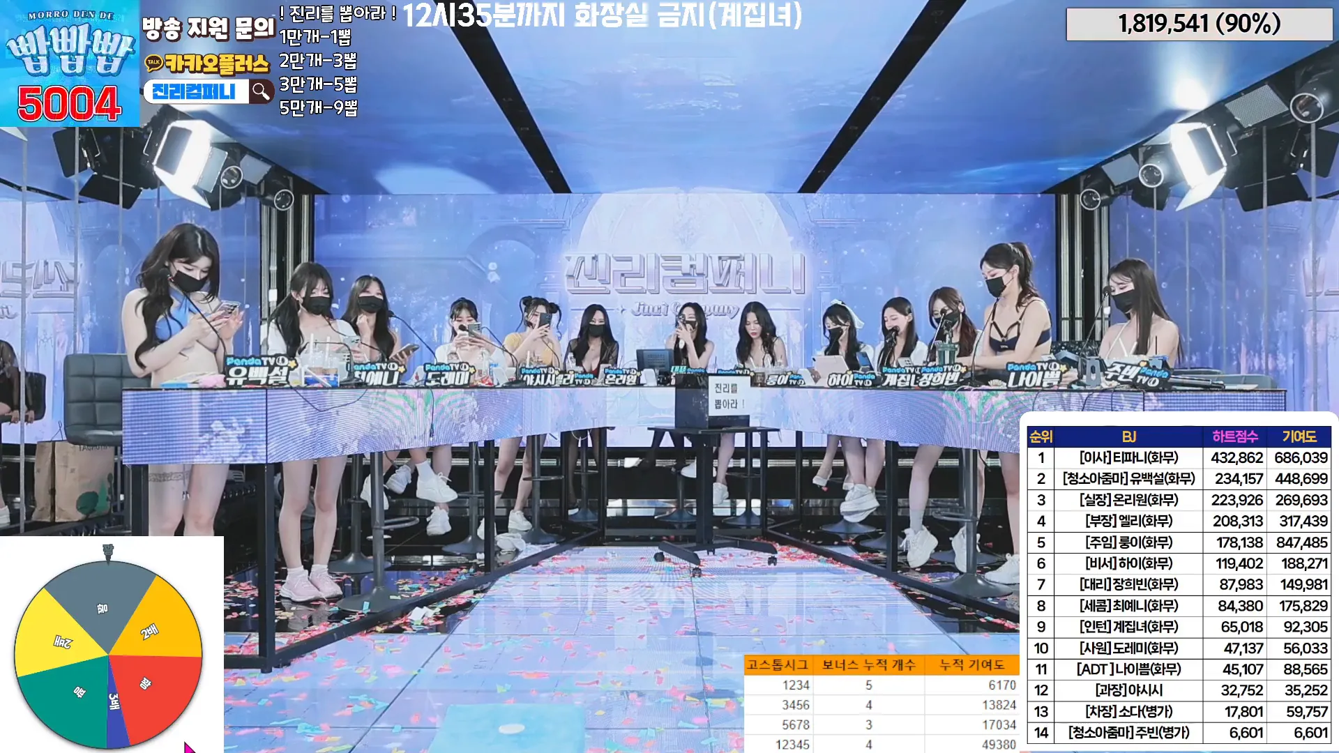 图片[83] - [Korean BJ] jinricp 2024-05-20 - KBJFan