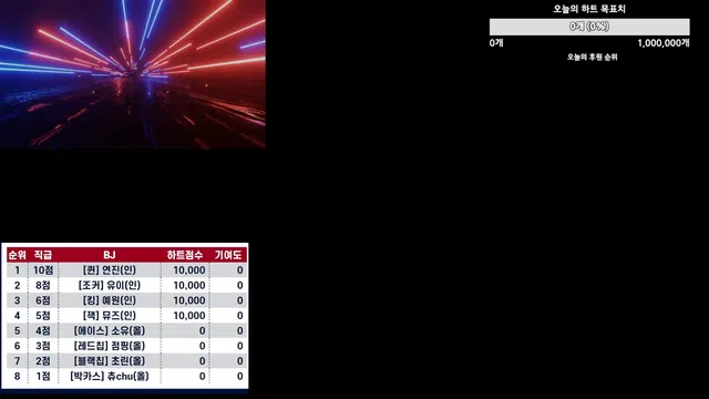 图片[7] - [Korean BJ] mscrew33 2025-06-12 - KBJFan