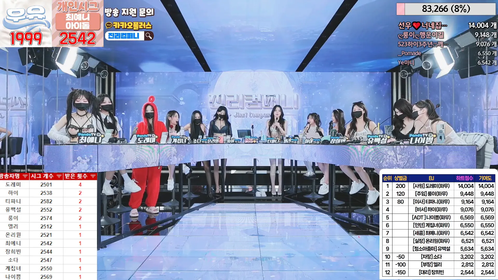 图片[41] - [Korean BJ] jinricp 2024-05-22 - KBJFan