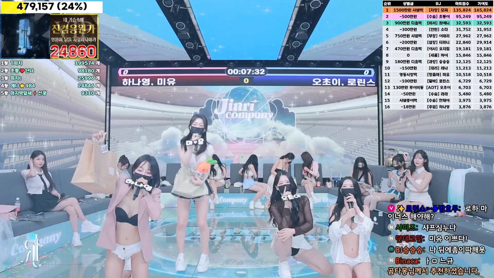 图片[57] - [Korean BJ] jinricp 2024-10-14 - KBJFan