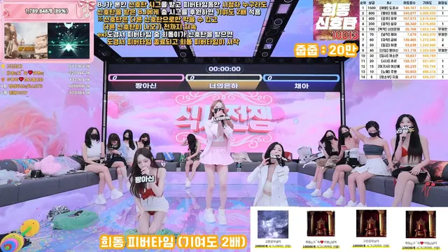 图片[54] - [Korean BJ] pandaclass 2025-12-18 - KBJFan