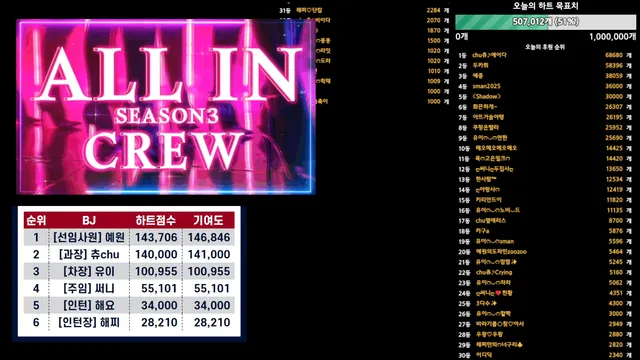 图片[69] - [Korean BJ] mscrew33 2025-08-19 - KBJFan