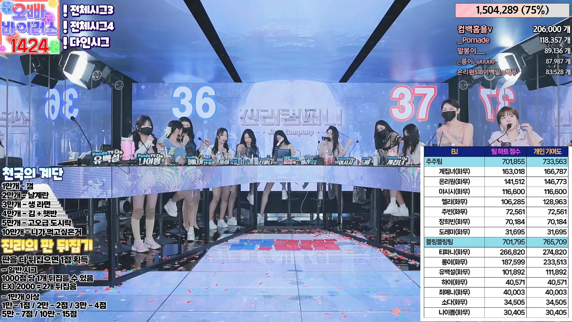 图片[54] - [Korean BJ] jinricp 2024-05-17 - KBJFan