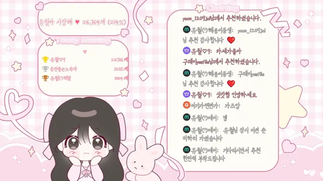 [Korean BJ] yourare 2025-08-14 - KBJFan