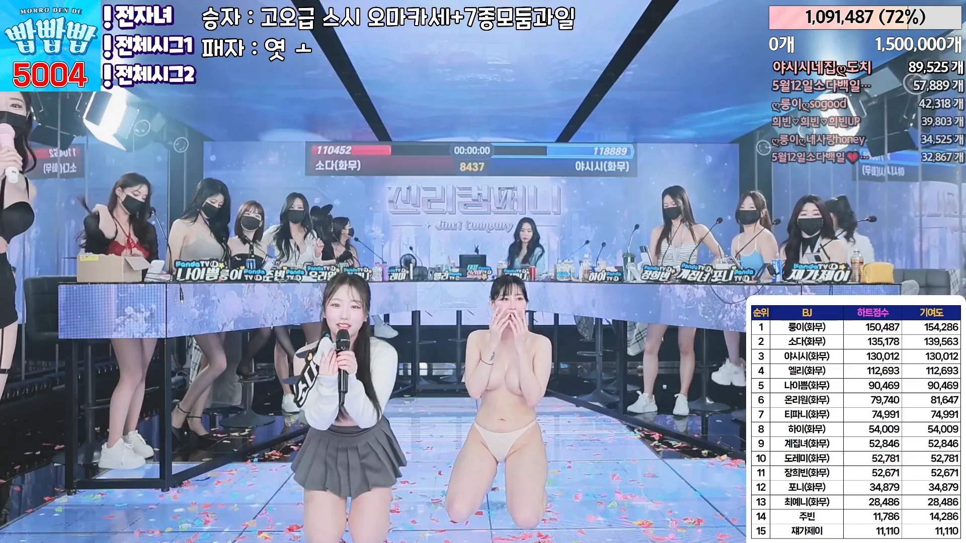 图片[67] - [Korean BJ] jinricp 2024-05-03 - KBJFan