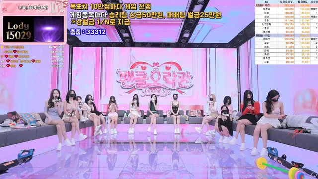 图片[65] - [Korean BJ] pandaclass 2025-12-13 - KBJFan