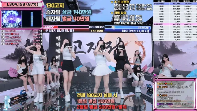 图片[45] - [Korean BJ] jinricp 2025-06-20 - KBJFan