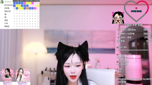 图片[2] - [Korean BJ] bada0629 2025-05-21