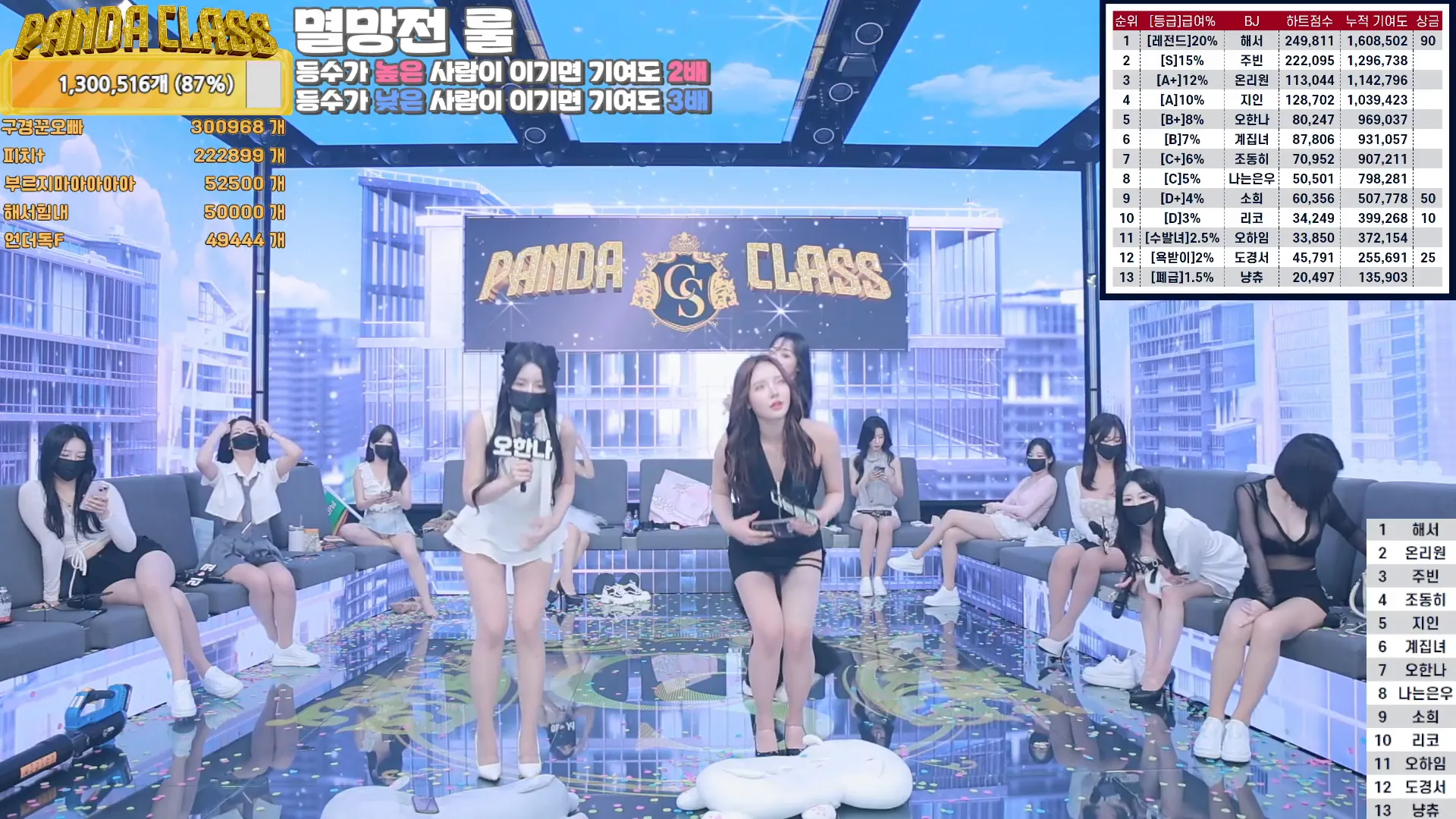 图片[61] - [Korean BJ] pandaclass 2024-09-24 - KBJFan