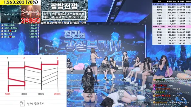 图片[58] - [Korean BJ] jinricp 2025-01-20 - KBJFan