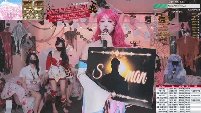 [Korean BJ] mscrew33 2025-09-22 - KBJFan