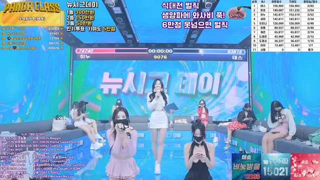 [BJ야동] pandaclass 2025-03-04 썸네일