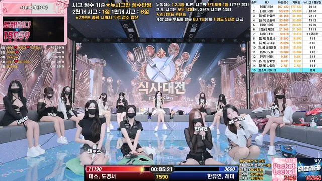 [Korean BJ] pandaclass 2025-09-09 - KBJFan