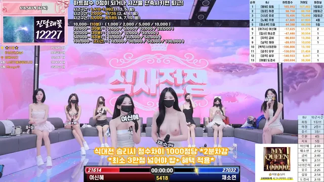 [Korean BJ] pandaclass 2025-12-06 - KBJFan