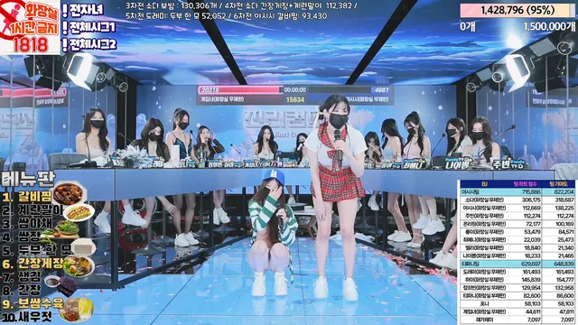 [BJ야동] jinricp 2024-05-01 썸네일